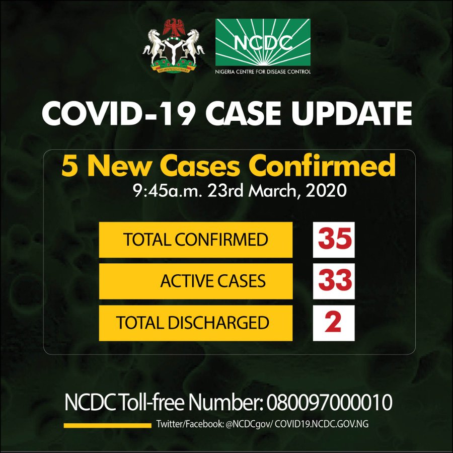 NCDC