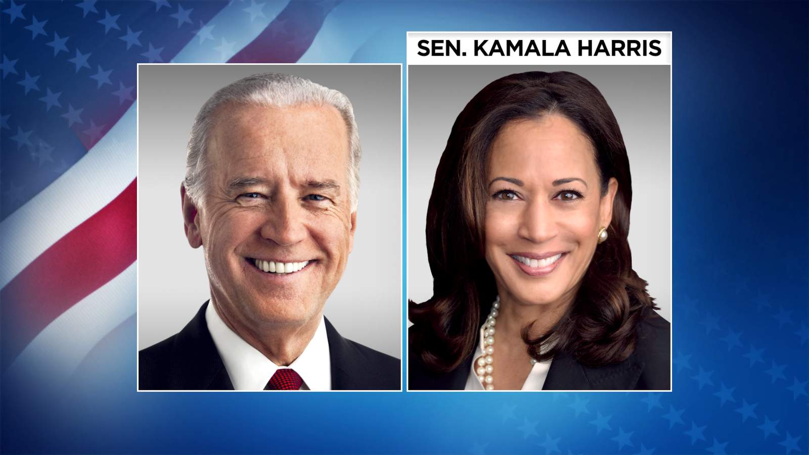 Biden and Harris