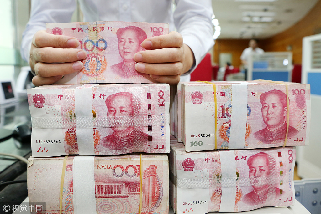 Forex Market